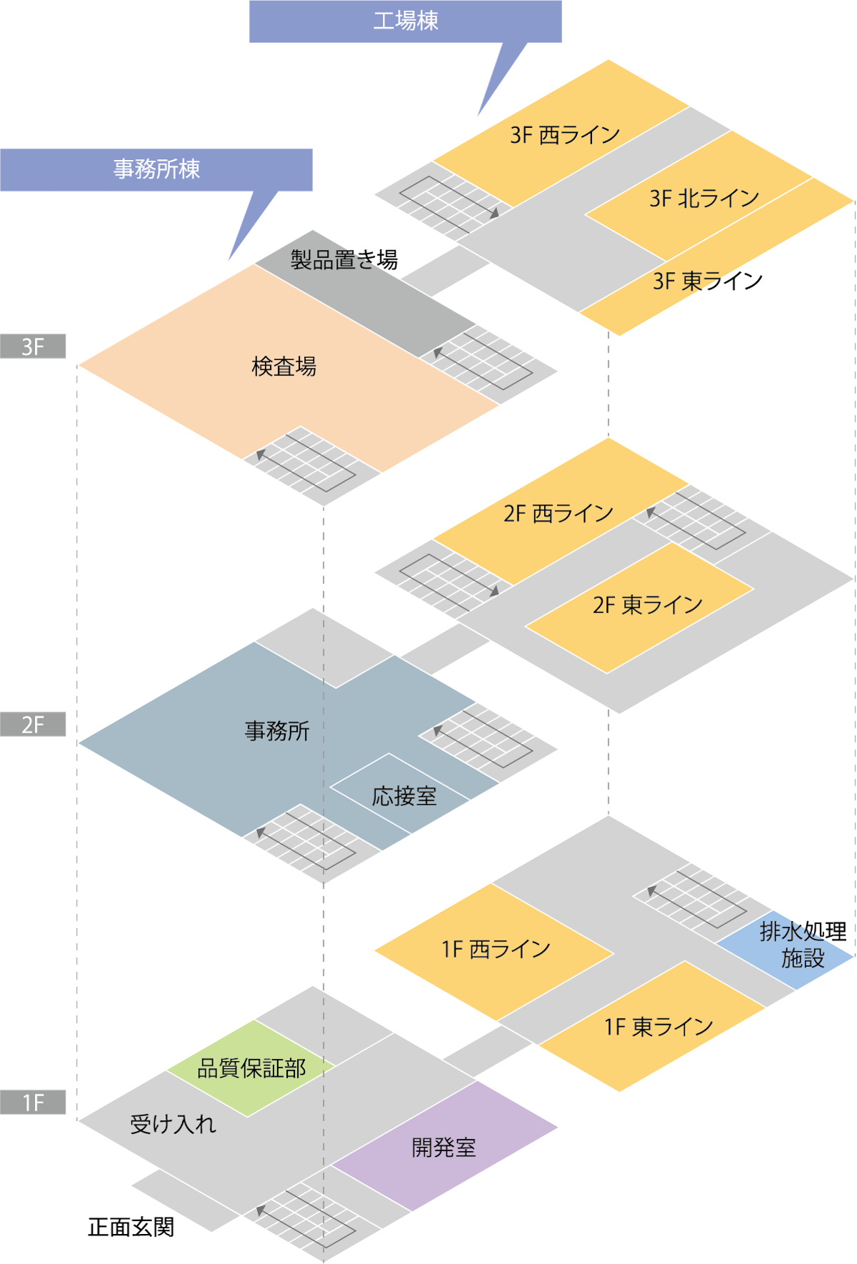 本社フロアマップ